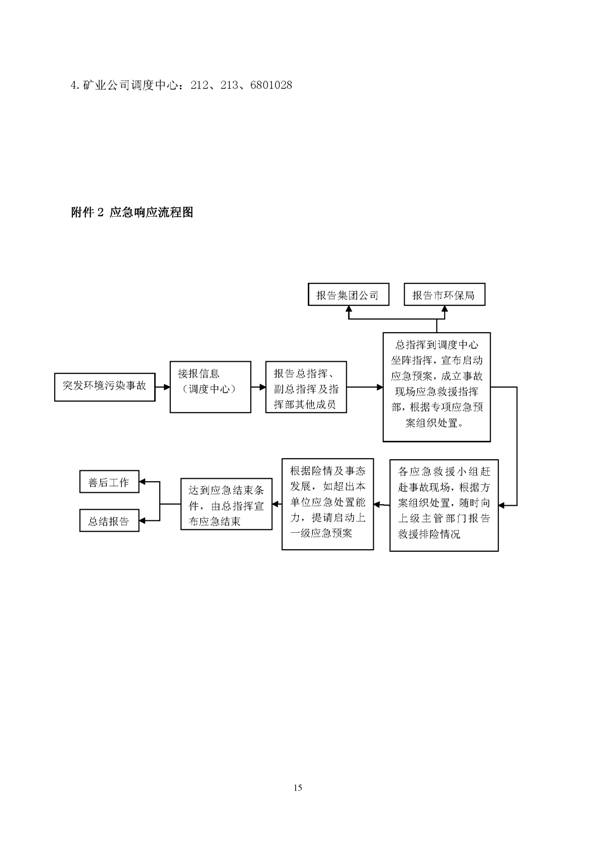XPJ矿业公司环保综合预案_页面_19
